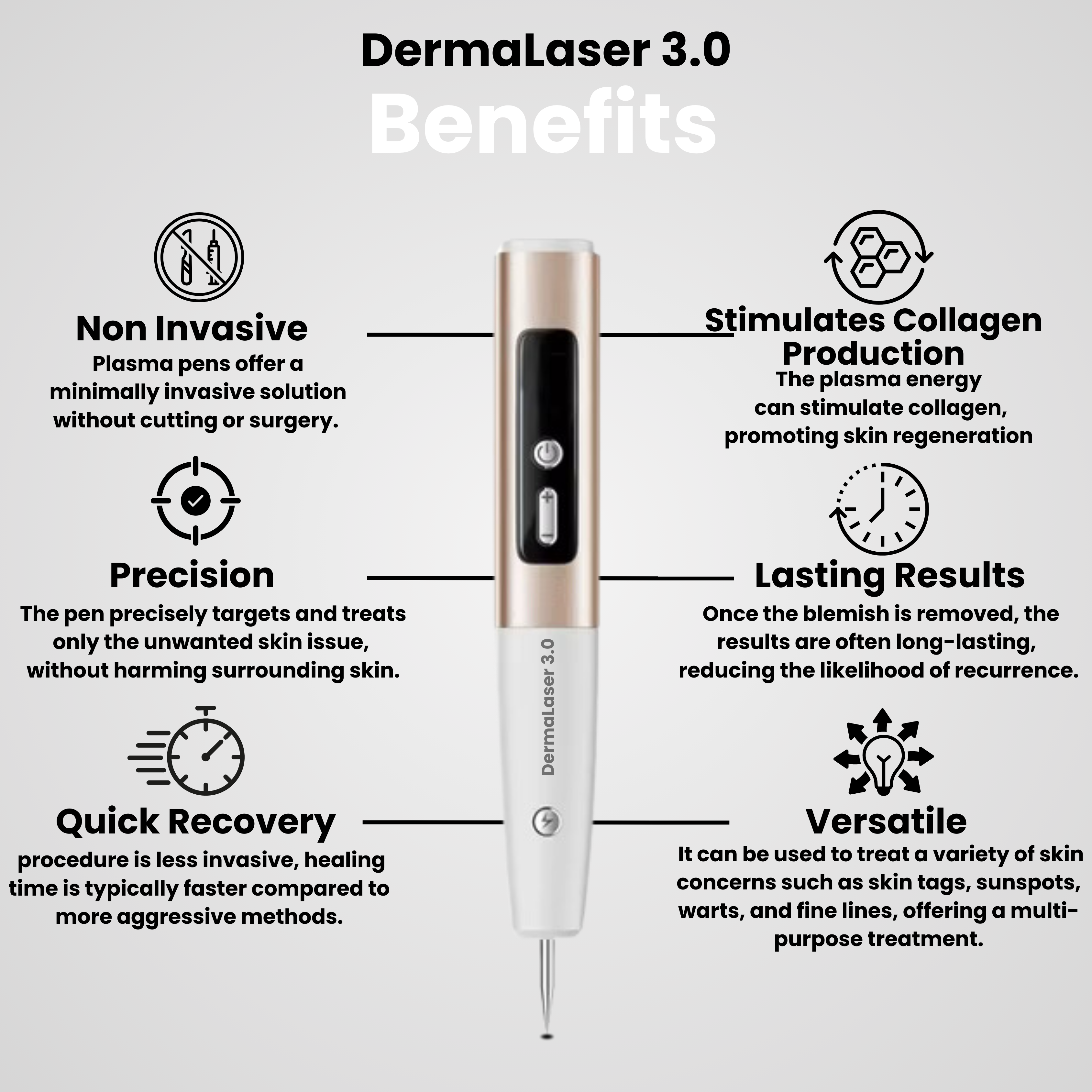 Say Goodbye to Unwanted Blemishes, DermaLaser 3.0